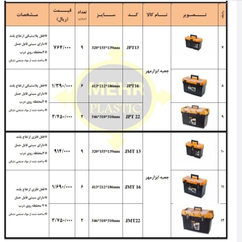 وبسایت فروشگاهی ابزارلاین جعبه ا