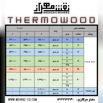 *لیست قیمت ترمو وود نقش مهراز*تولی