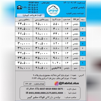#رابیتسرابیتس لوتوستولیدکننده انو