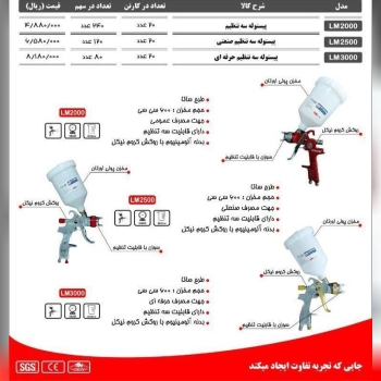 صنعت ابزار ایران نام محصول : پیست