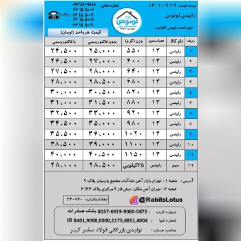#رابیتسرابیتس لوتوستولیدکننده انو