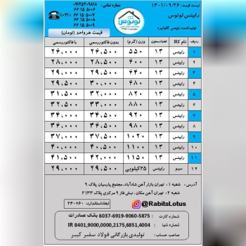 #رابیتس رابیتس لوتوستولیدکننده ان