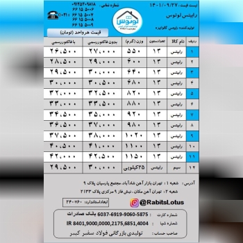 #رابیتس رابیتس لوتوستولیدکننده ان