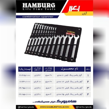 پخش عمده آچار یکسر کیفی هامبورگHA