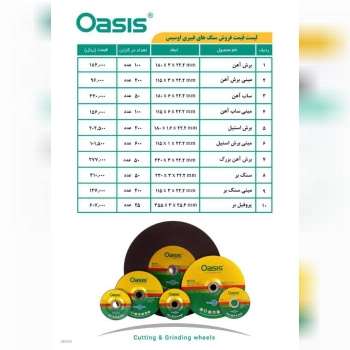 درود به همراهان گرامی برش سایش سهند