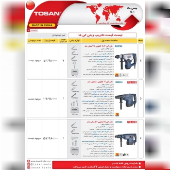 درود به همراهان گرامی برش سایش سهند