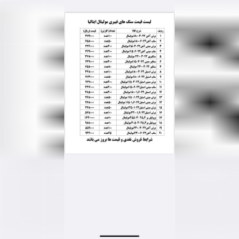 درود به همراهان گرامی برش سایش سهند