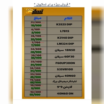 فروش ویژه شرکت تسلابرای ثبت سفار