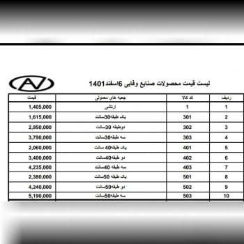 جعبه ابزار