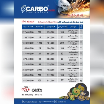 ابزار برادران خنجری 