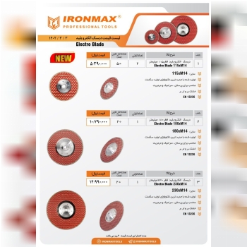 ابزار برادران خنجری 