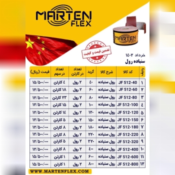 سنباده رول