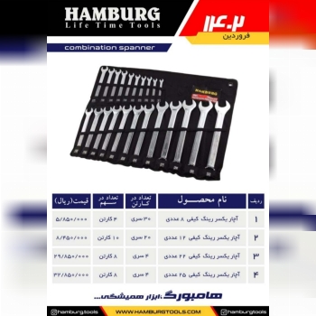 آچار های یکسر رینگ هامبورگ