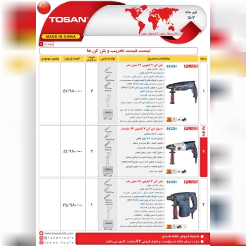بتن کن و تخریب