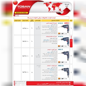 برای اطلاع از تخفیف بگیرید 