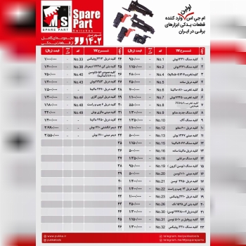 پخش سراسری ابزار برقی پوکا از تهران به تمام ایران