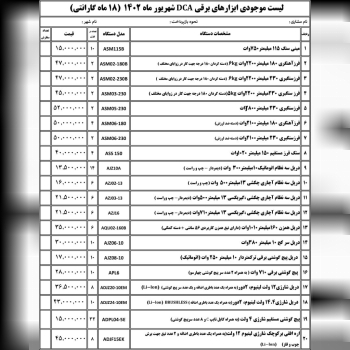لیست قیمت DCA