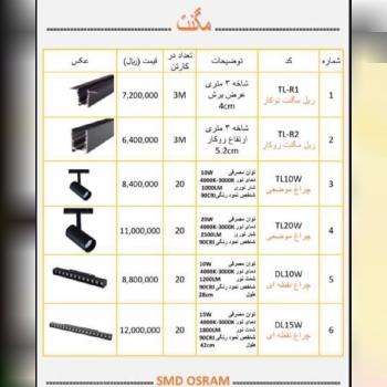 لیست قیمت چراغ مگنتی 