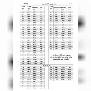 میخ پرچ متحد پرچ