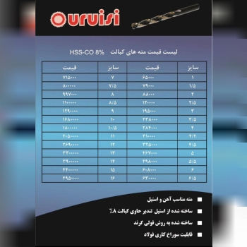 لیست قیمت مته ۸درصد کبالت 