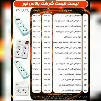 محافظ های با کیفیت بالاس نور 