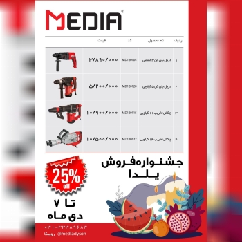 فروش ویژه بتن کن های مدیا با کیفیت عالی 