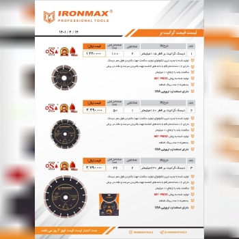 ابزار خنجری