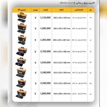 وبسایت فروشگاهی ابزارلاین