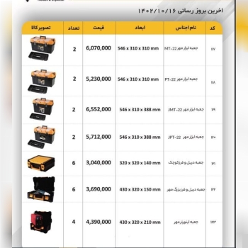وبسایت فروشگاهی ابزارلاین