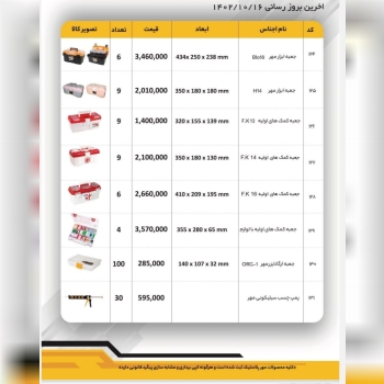 وبسایت فروشگاهی ابزارلاین