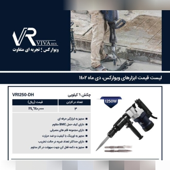 بتن كن تك كاره ويواركس