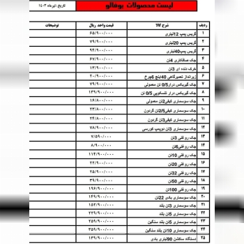 لیست قیمت محصولات بوفالو مکانیکی