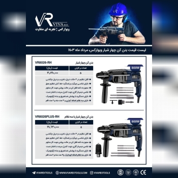 بتن کن ۳ حالته ویوارکس