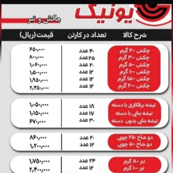 چکش وتبر