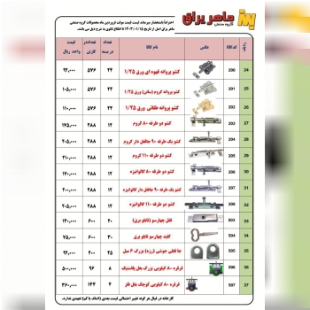 لیست قیمت تولیدی ماهر یراق عرضه شد و آماده توزیع میباشد