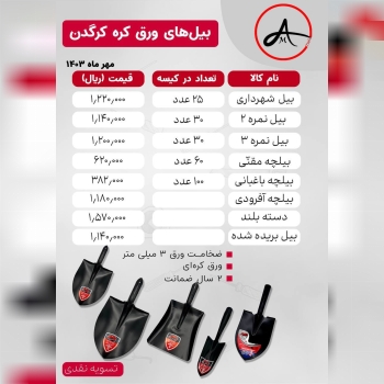 بیل های ورق کره کرگدن