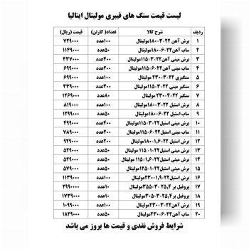 لیست قیمت جدید محصولات مولیتال ایتالیا 