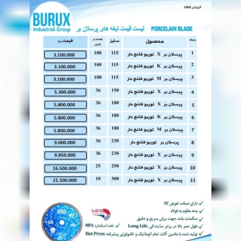 #BURUX