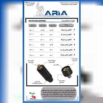 با سلام خدمت شما همکاران گرامی