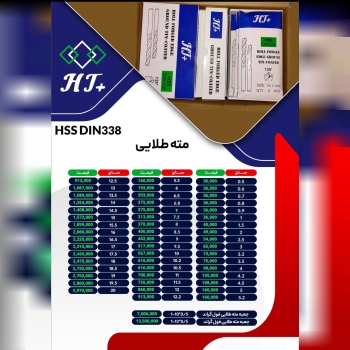 لیست تمامی اجناس +HT