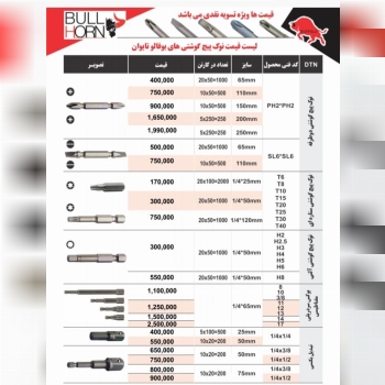 ابزار و تراش ارحام (ندیمی)
