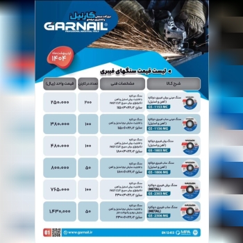 ابزار و تراش ارحام (ندیمی)