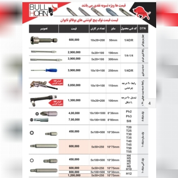 ابزار و تراش ارحام (ندیمی)