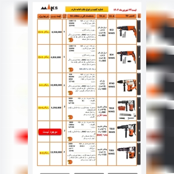 لیست قیمت محصولات مکس.    تخفیف از لیست قیمت 5%