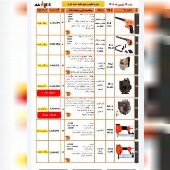 لیست قیمت محصولات مکس.    تخفیف از لیست قیمت 5%
