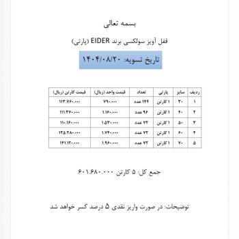 برند #Eider