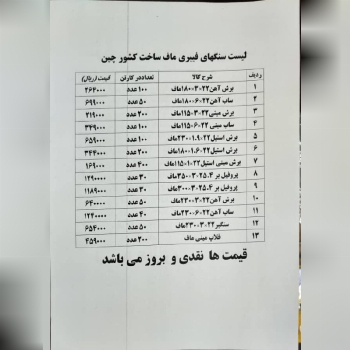 لیست قیمت سنگهای فیبری ماف