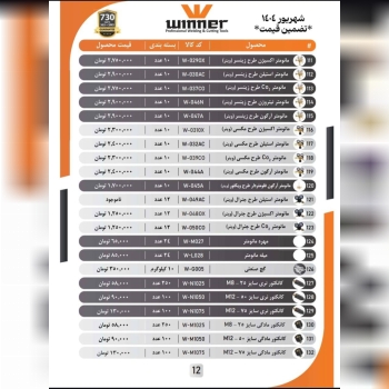 قیمت مانومتر های وینر