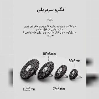 نگرو سردریلی 