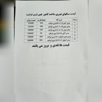 لیست قیمت سنگهای فیبری تری کرافت 
